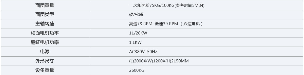 HM200卧式和面机.jpg