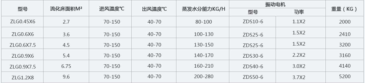 力天-技术参数.jpg